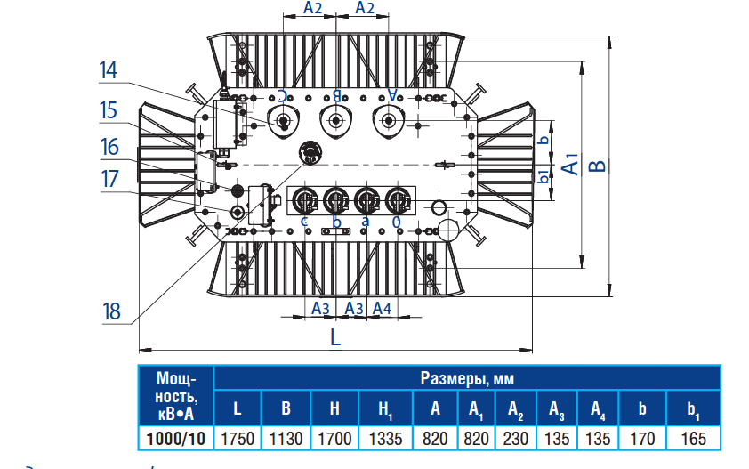 ТМГ-1000/10 трансформатор габаритные размеры