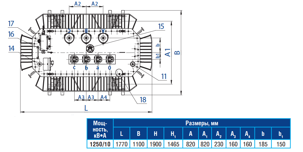 ТМГ-1250/10 трансформатор габаритные размеры