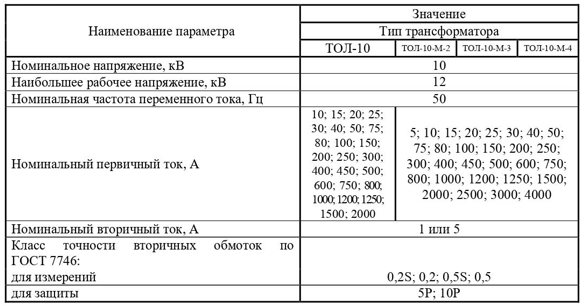 ТОЛ-10 трансформатор тока технические характеристики